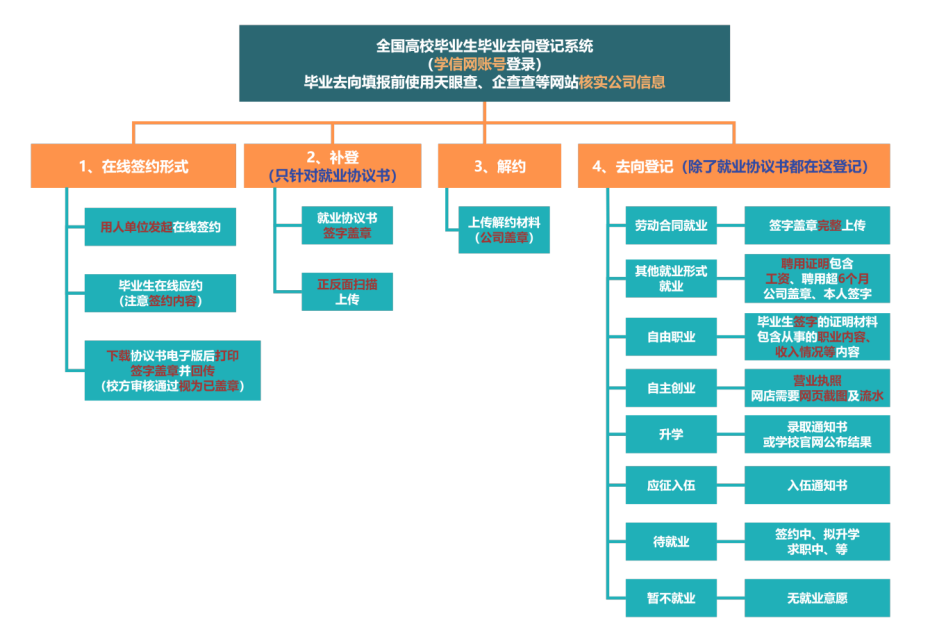 2AA6D99F-E68C-449a-A62D-CE9891179250.png
